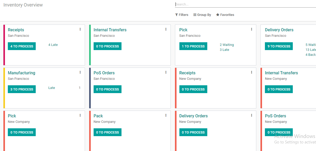 odoo-14-inventory-an-overview