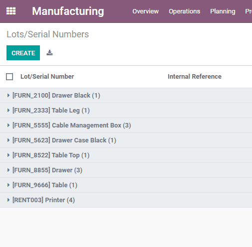 odoo-14-manufacturing-for-small-business