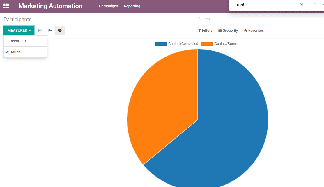 odoo-14-marketing-automation