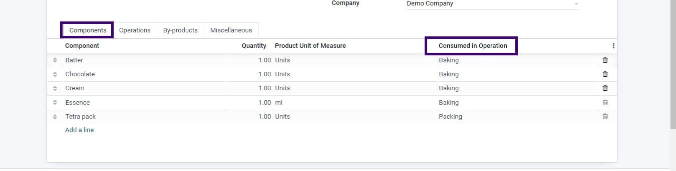 odoo-15-erp-for-food-manufacturing-industry-cybrosys