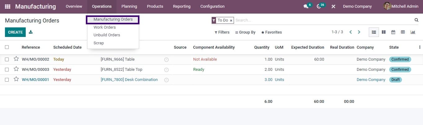 odoo-15-erp-for-food-manufacturing-industry-cybrosys