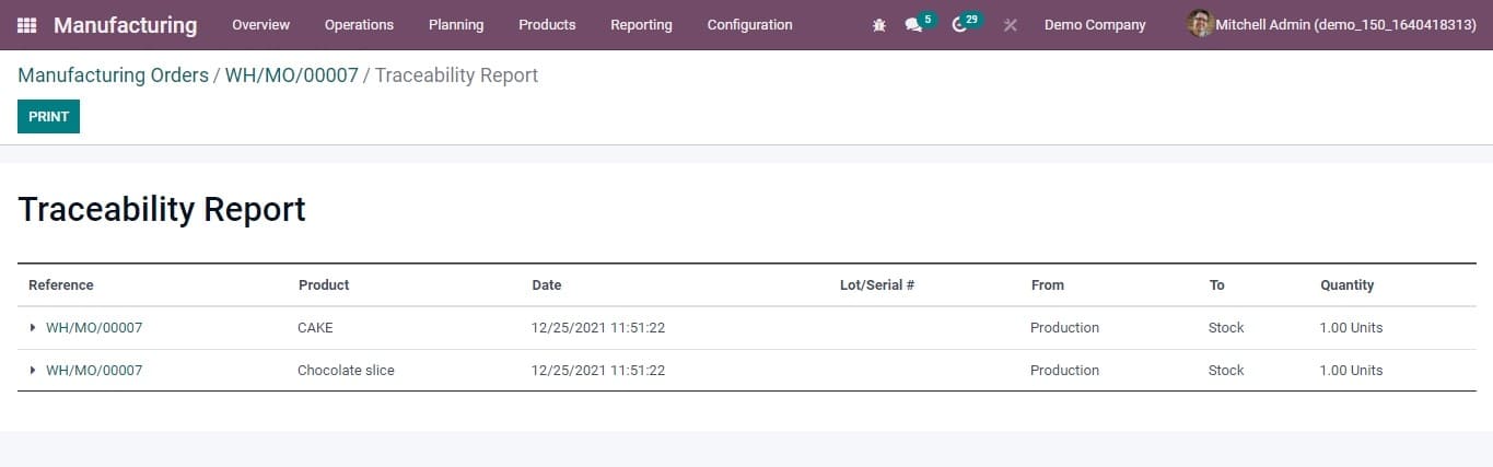 odoo-15-erp-for-food-manufacturing-industry-cybrosys