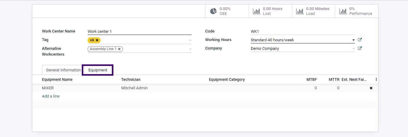 odoo-15-erp-for-food-manufacturing-industry-cybrosys