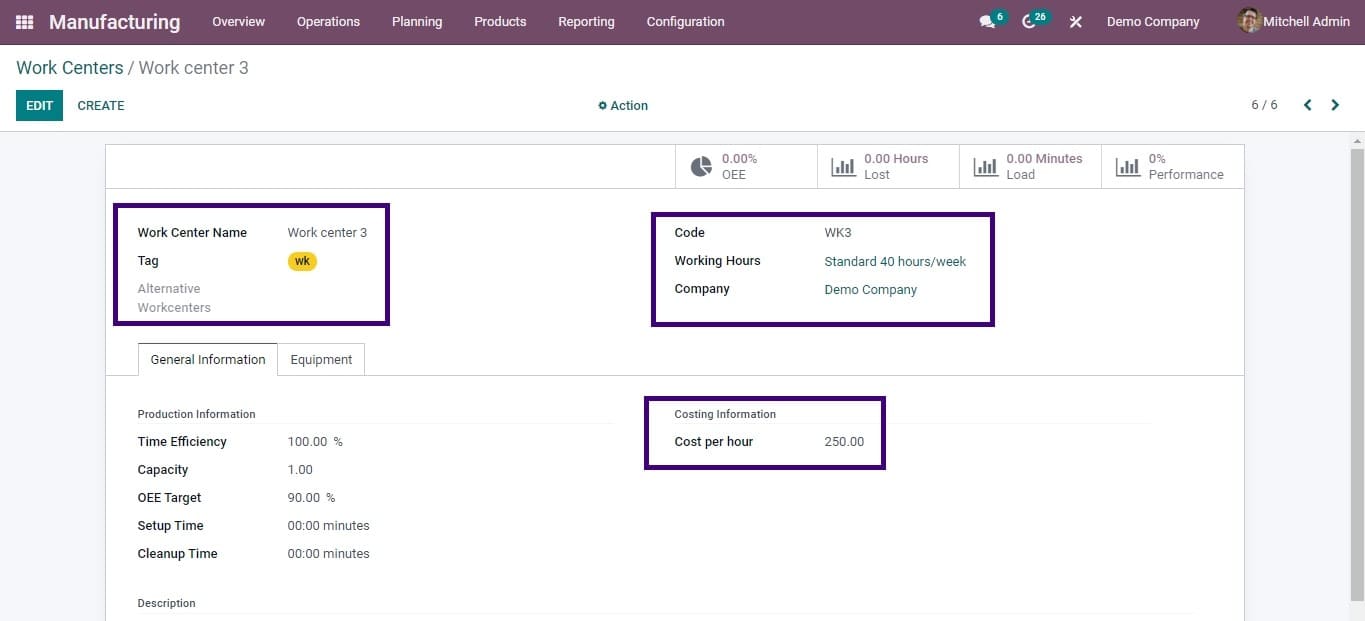 odoo-15-erp-for-food-manufacturing-industry-cybrosys