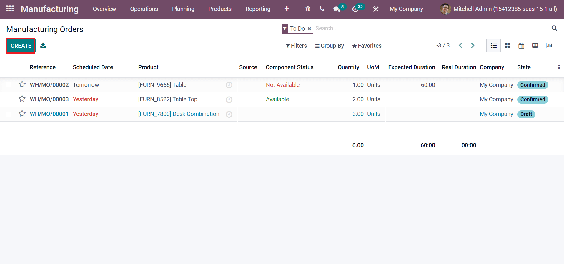 odoo-15-erp-for-paper-manufacturing-industry-cybrosys