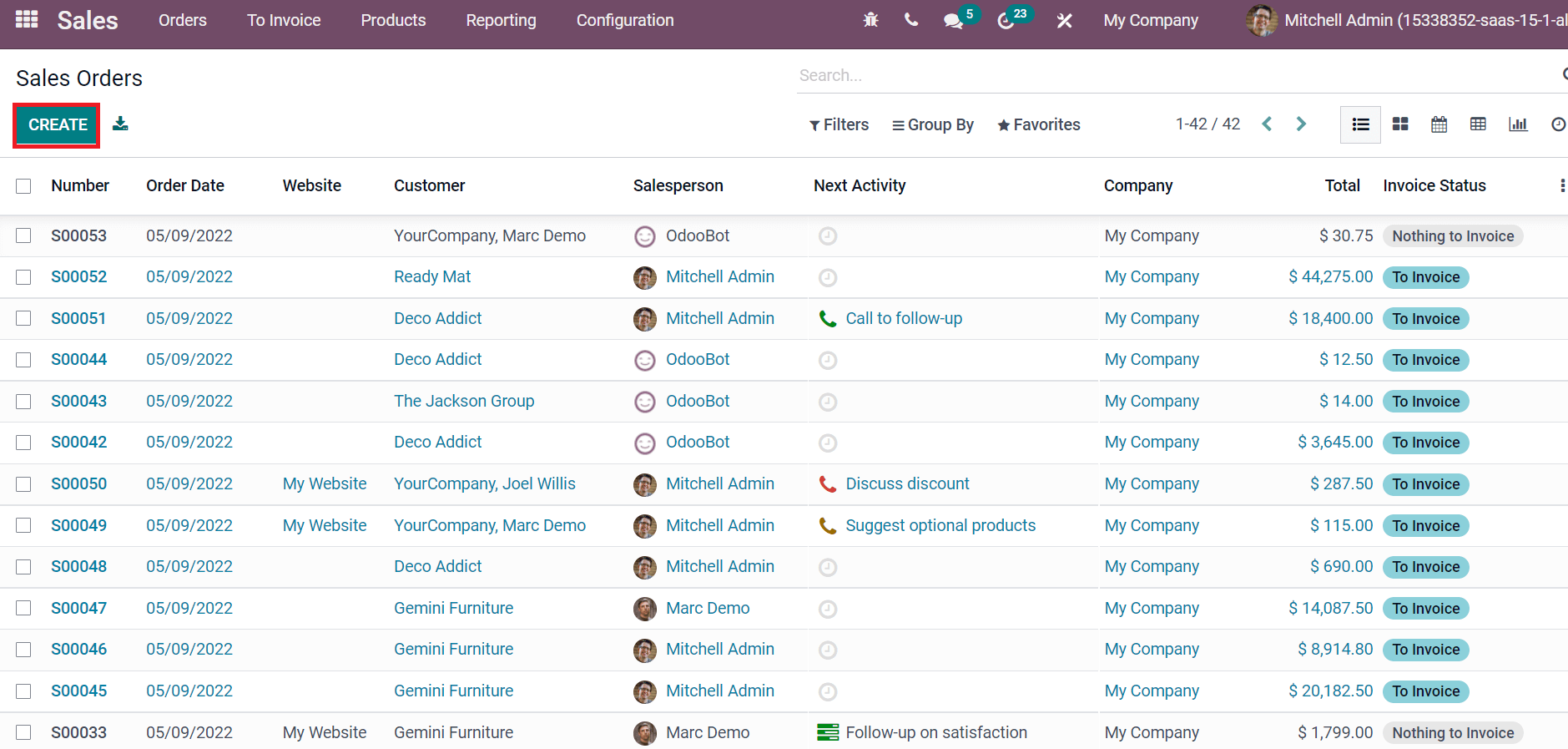 odoo-15-erp-for-the-seafood-industry-cybrosys