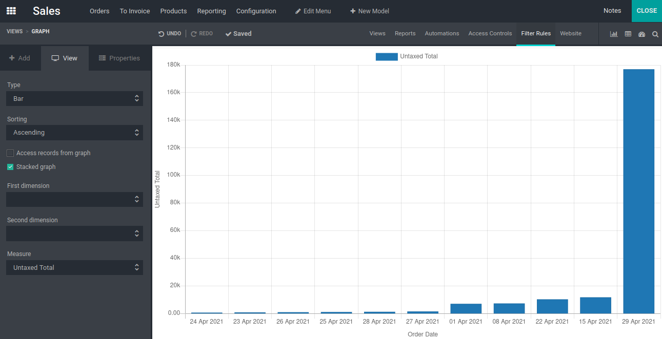 odoo-15-expected-features