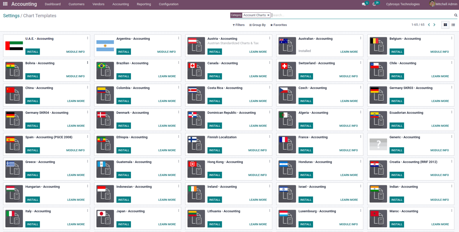 odoo-15-fiscal-localization-australia