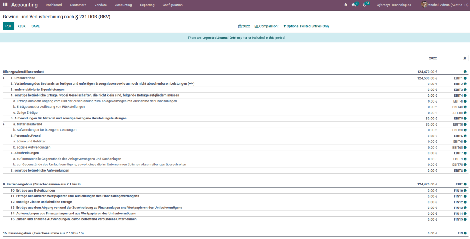 odoo-15-fiscal-localization-austria-cybrosys