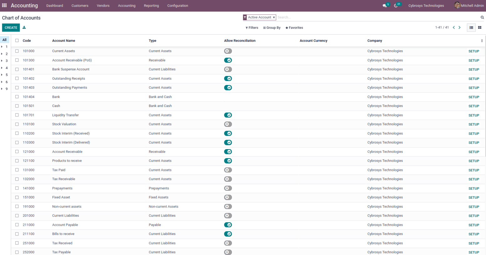 odoo-15-fiscal-localization-us-1