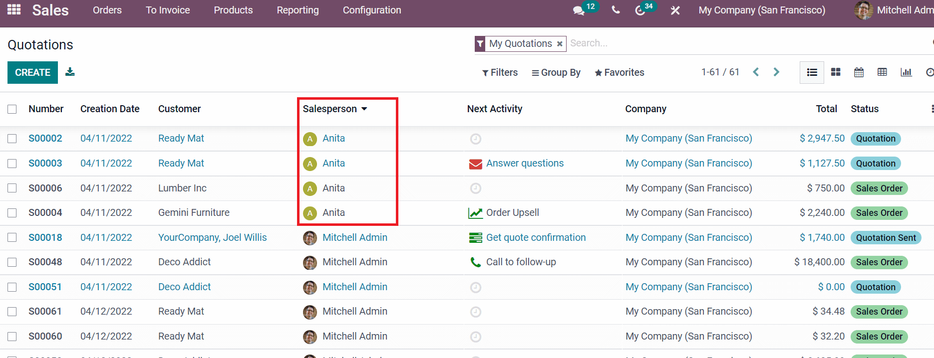 odoo-customization-using-odoo-15-studio-smart-tabs-cybrosys