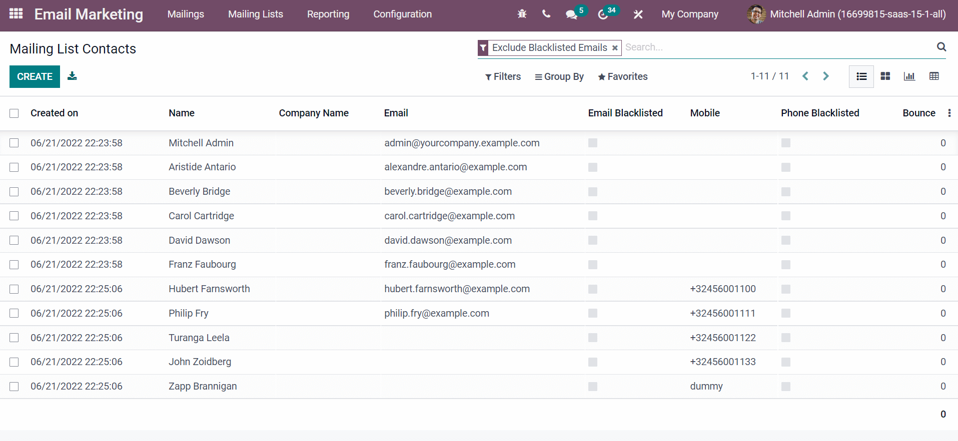 odoo-erp-investment-for-business-marketing-to-defeat-recession-2022-cybrosys