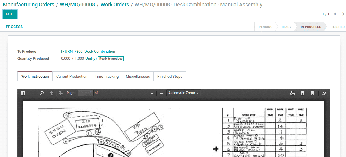 odoo manufacturing v12