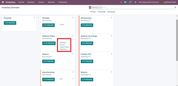 operation-types-in-odoo-15-inventory-module