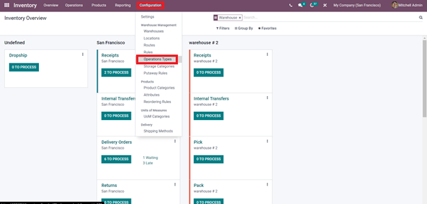 operation-types-in-odoo-15-inventory-module