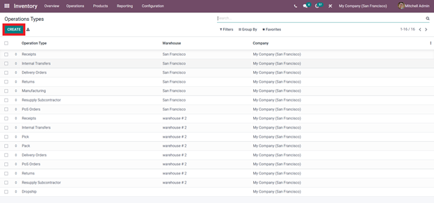 operation-types-in-odoo-15-inventory-module