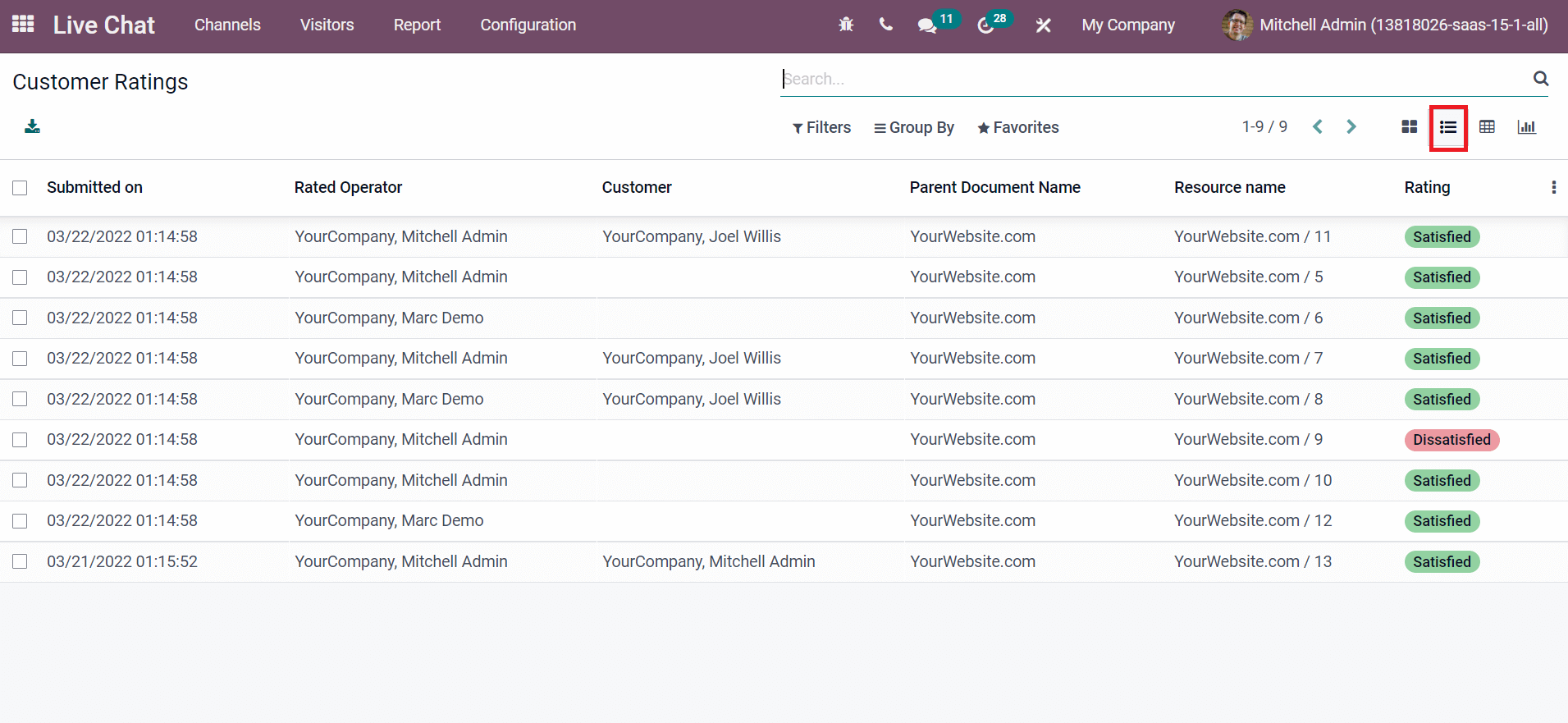 overview-and-usage-of-reporting-tab-in-odoo-15-live-chat-module