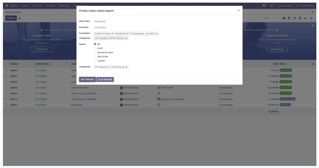 Overview of Advanced Sales Reports module in Odoo 16-cybrosys