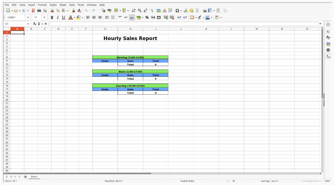 Overview of Advanced Sales Reports module in Odoo 16-cybrosys