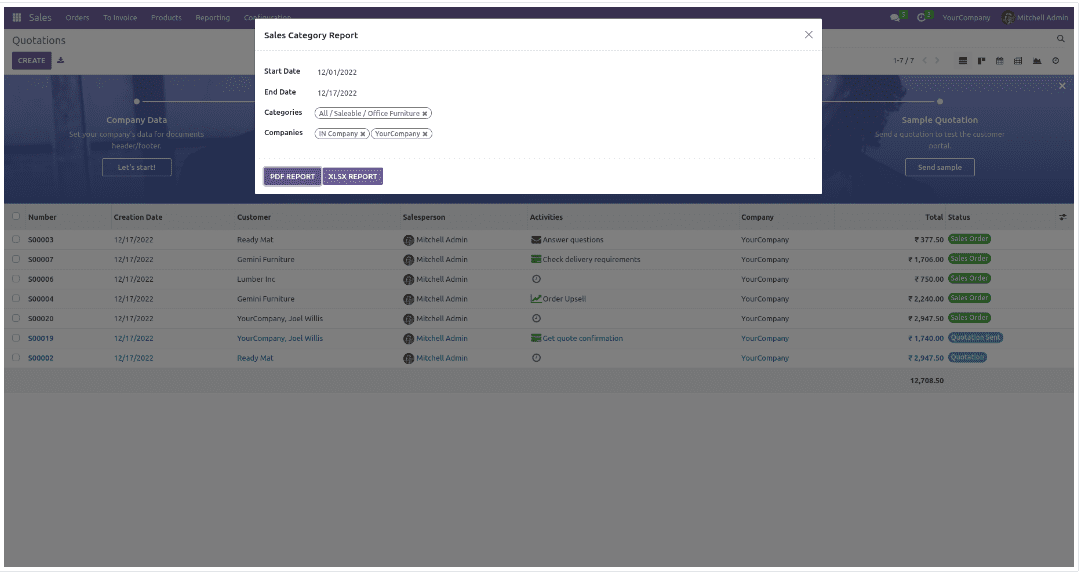 Overview of Advanced Sales Reports module in Odoo 16-cybrosys