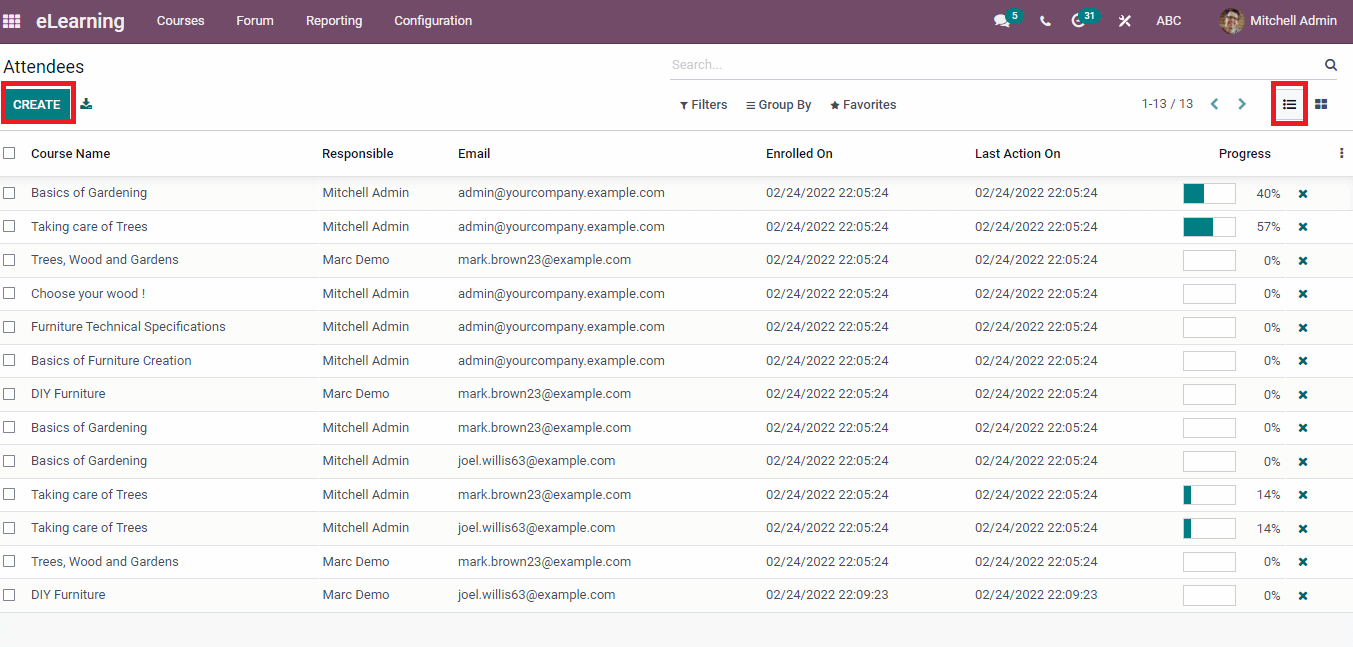 overview-of-basic-tabs-and-menus-in-odoo-15-elearning