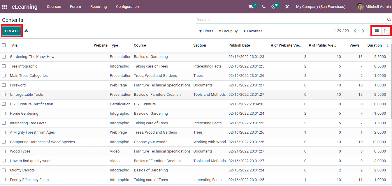 overview-of-basic-tabs-and-menus-in-odoo-15-elearning