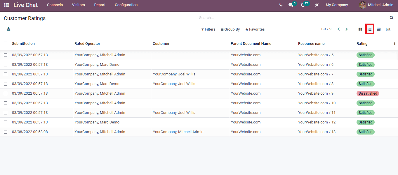 overview-of-customer-rating-operator-analysis-in-odoo-15-live-chat-cybrosys