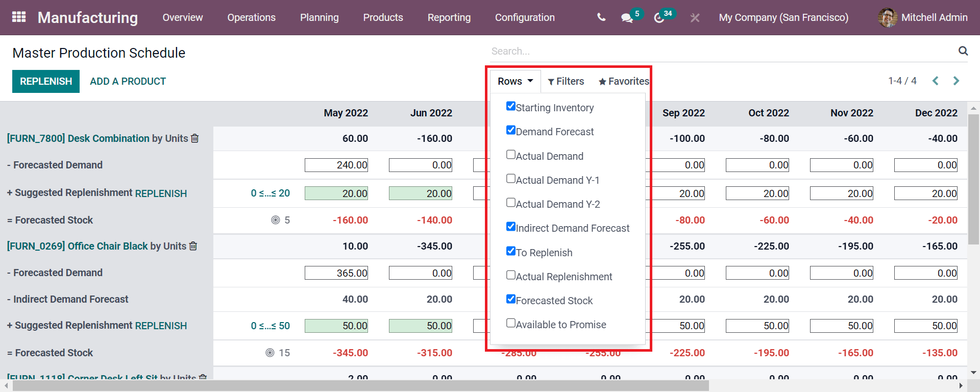 overview-of-enabling-mps-in-odoo-15-erp-cybrosys