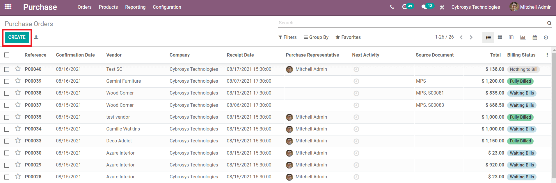 overview-of-odoo-14-purchase-management-module