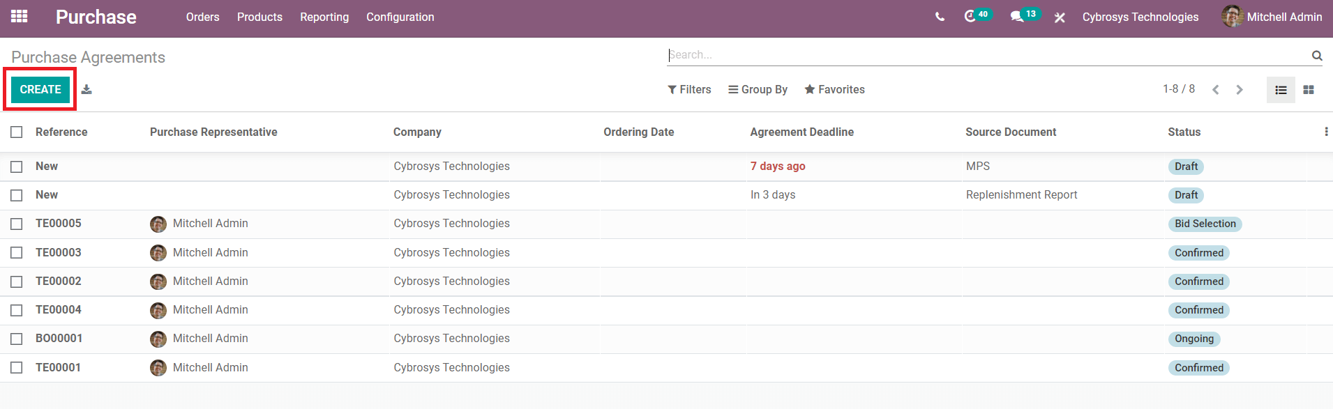 overview-of-odoo-14-purchase-management-module