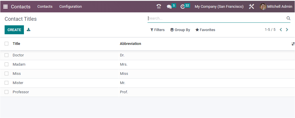 overview-of-odoo-16-contact-module