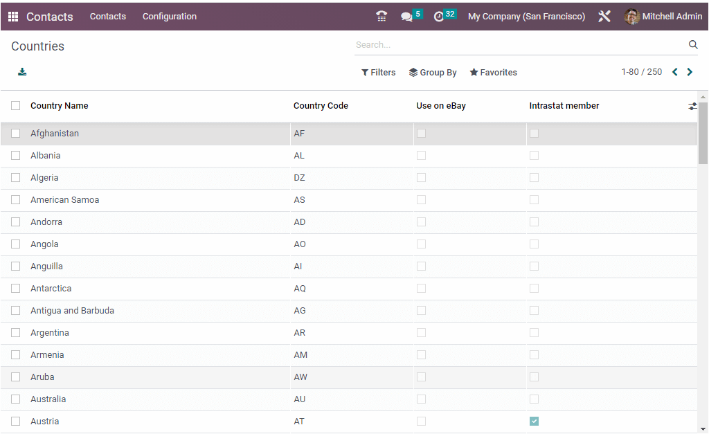 overview-of-odoo-16-contact-module