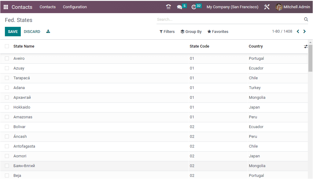 overview-of-odoo-16-contact-module