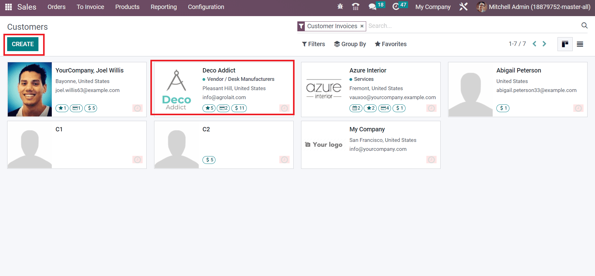 Overview of the Odoo 16 Sales Module for a Business-cybrosys