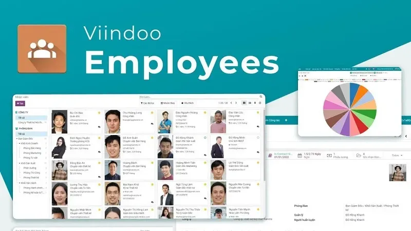 CBMS Employees