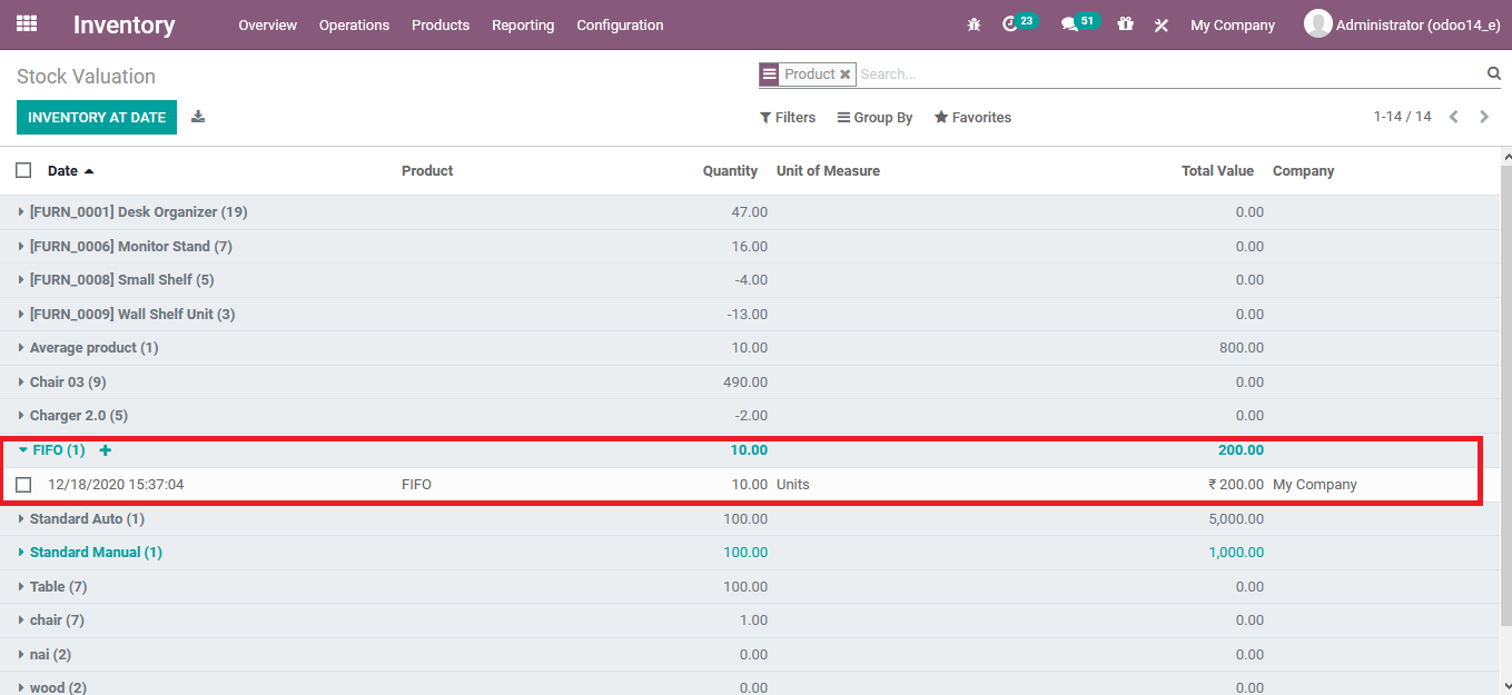 product-costing-method-odoo-14-cybrosys