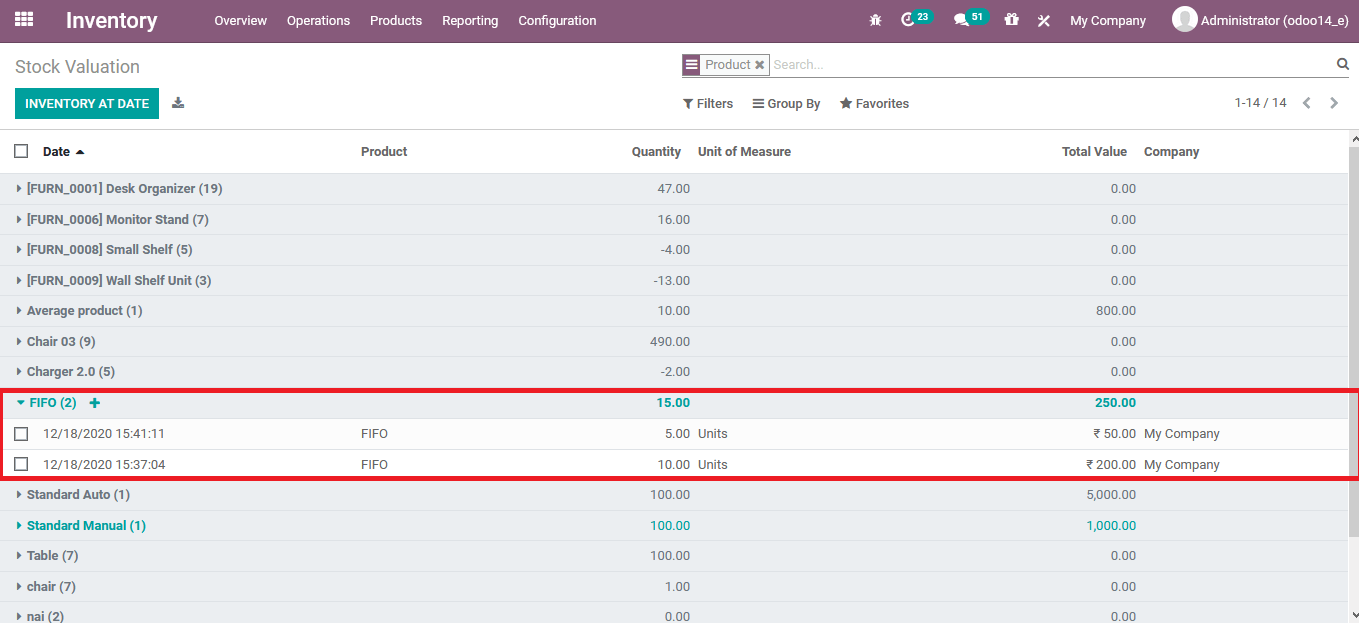 product-costing-method-odoo-14-cybrosys