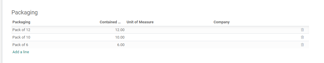 product-packaging-in-odoo-14-inventory-cybrosys