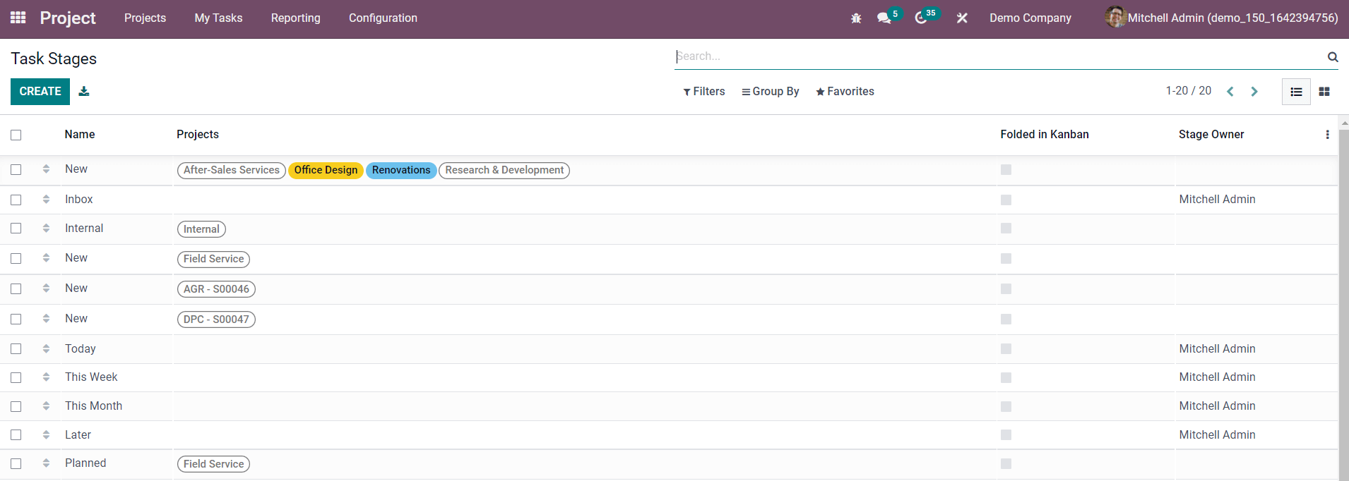 project-analysis-using-odoo-15