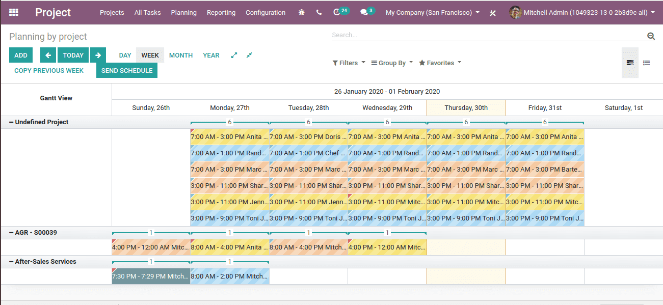 project-forecast-odoo-13-cybrosys