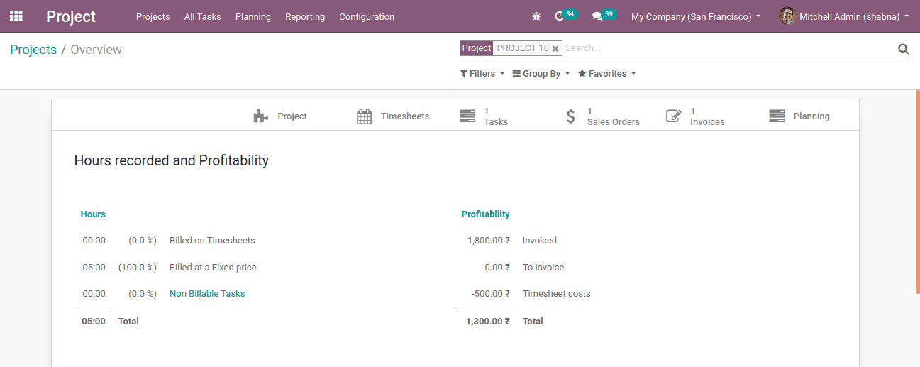 project-overview-features-in-odoo