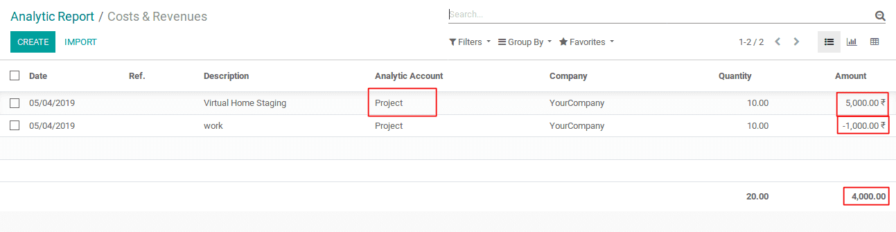 project-profitability-in-odoo-v12-cybrosys-7