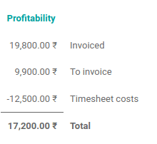 project-profitability-odoo-13