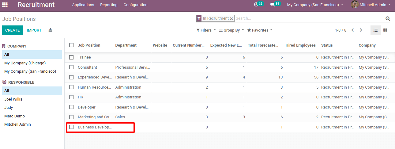 publish-job-vacancies-odoo-13-cybrosys