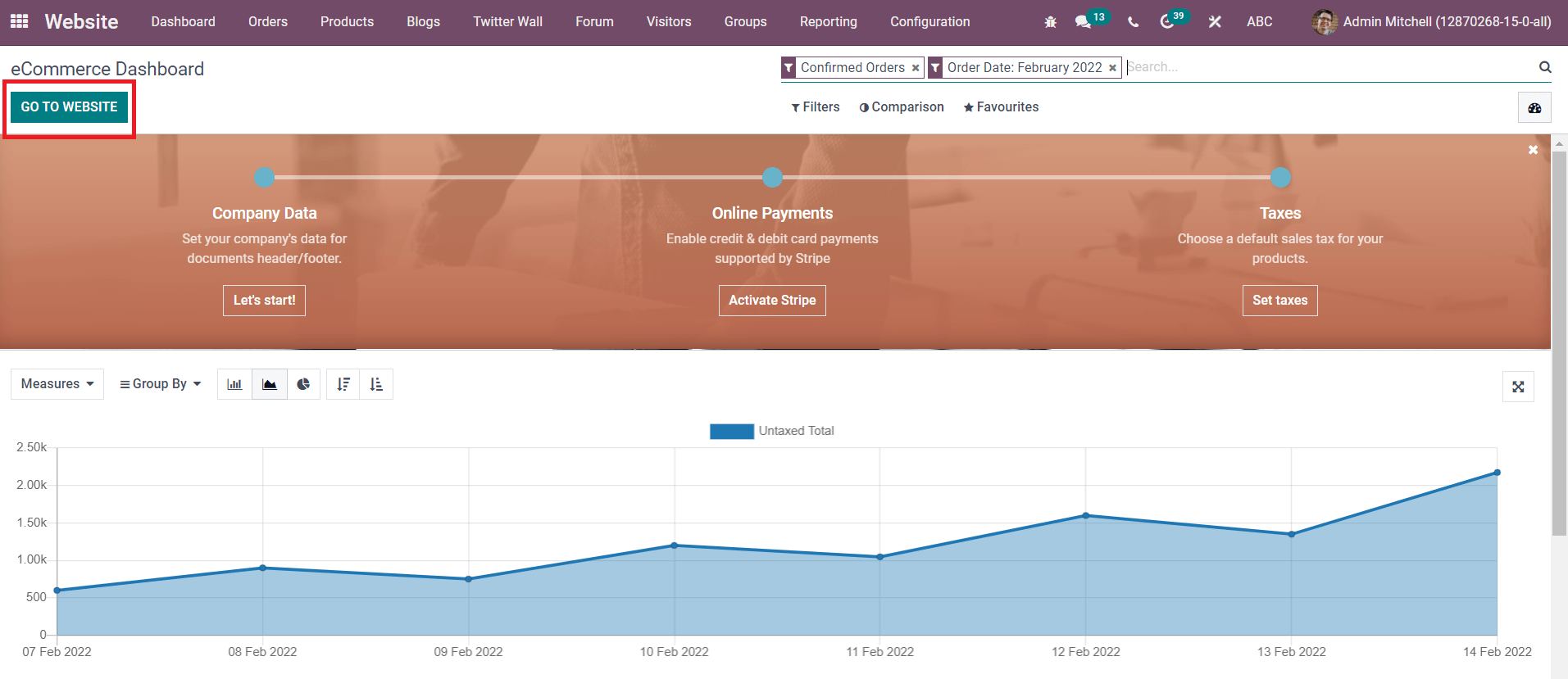 publishing-various-content-on-website-using-odoo-15-cybrosys