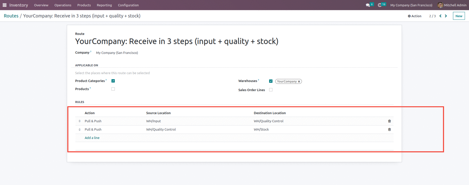 Pull & Push rule in Odoo 16 Inventory App-cybrosys