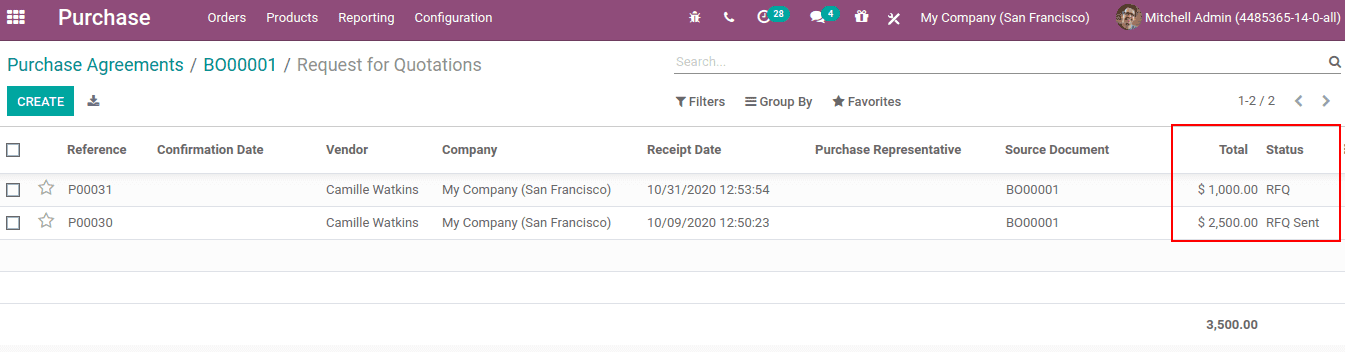 purchase-agreement-types-odoo-14-cybrosys