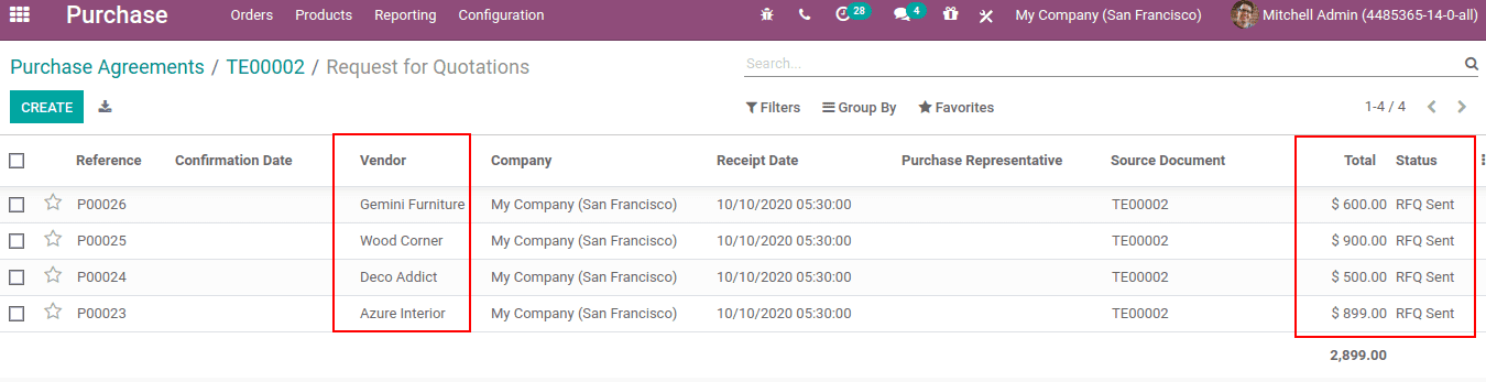 purchase-agreement-types-odoo-14-cybrosys