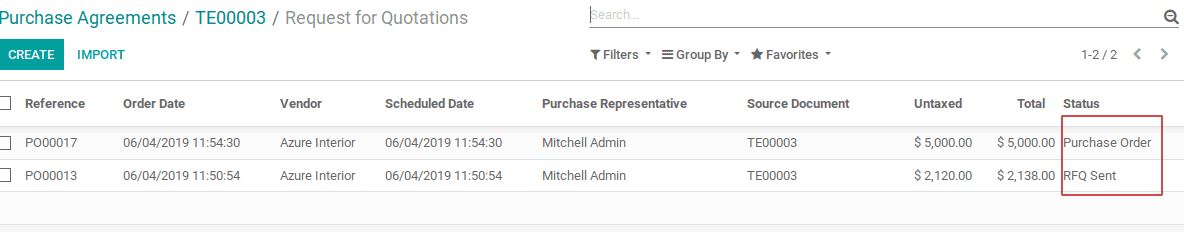 purchase-agreement-types-odoo-v12-cybrosys-14