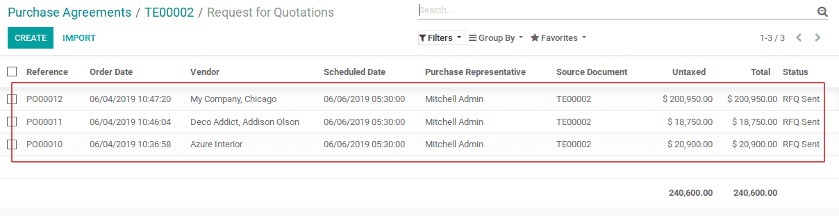 purchase-agreement-types-odoo-v12-cybrosys-8